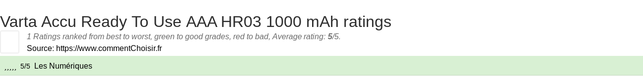 Ratings Varta Accu Ready To Use AAA HR03 1000 mAh